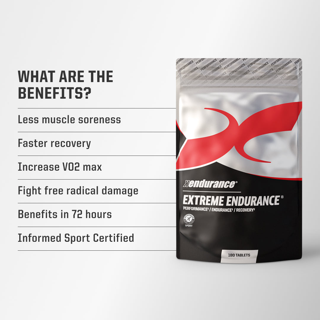 Extreme Endurance