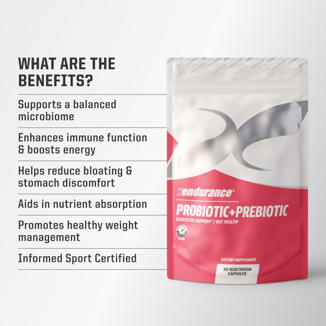 Probiotic+Prebiotic