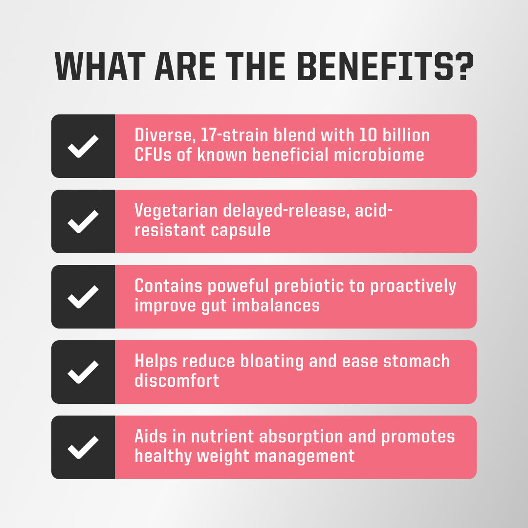 Probiotic+Prebiotic