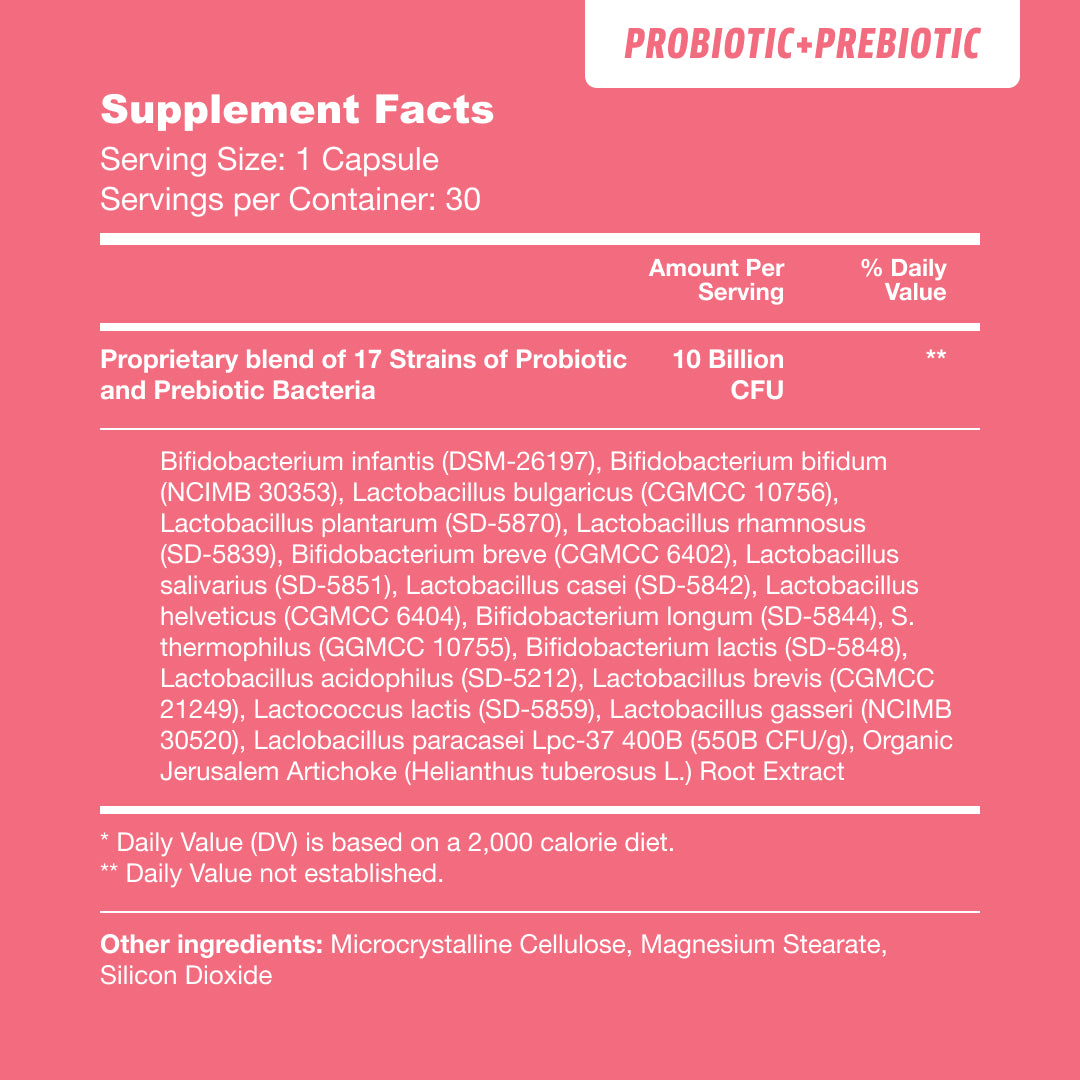 Probiotic+Prebiotic
