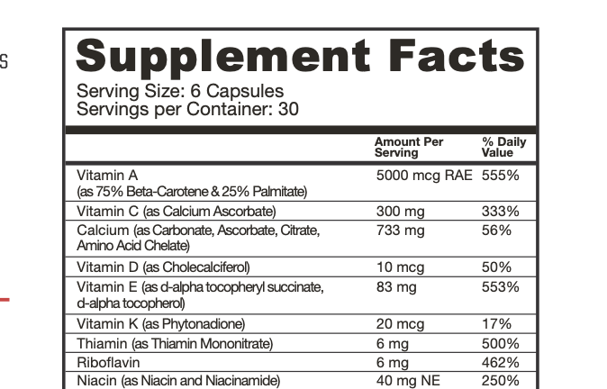 Uncovering the Hidden Dangers of Artificial Sweeteners: What You Need to Know