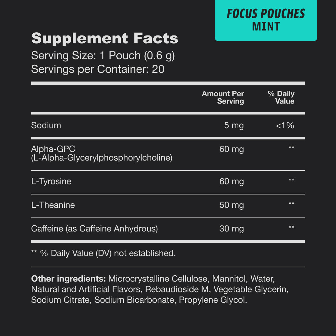 Focus Pouches