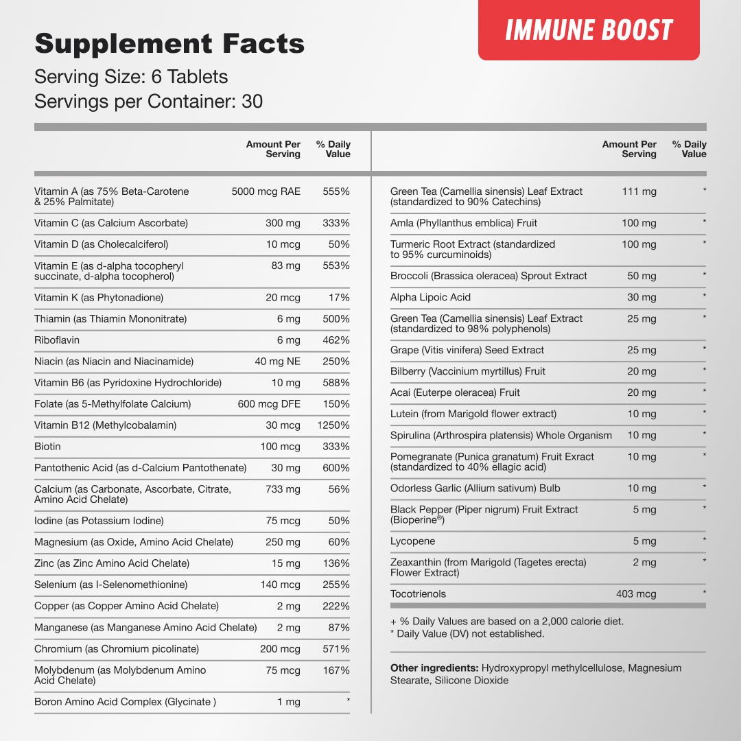 Immune Boost